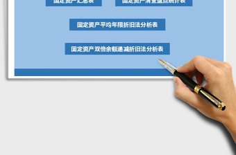 固定資產(chǎn)盤點常見問題